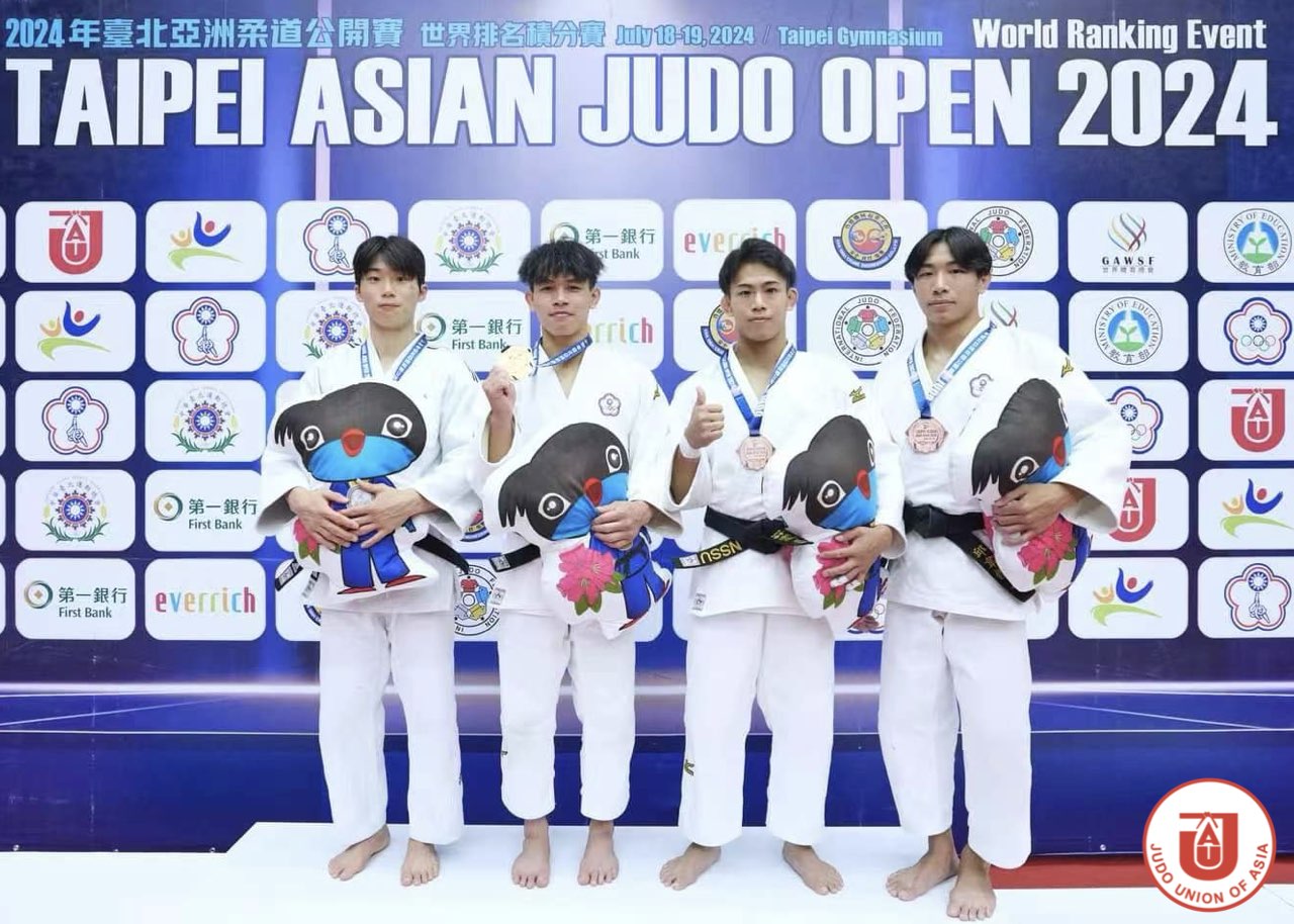 Taipei Asian Open 2024 Men’s Results Judo Union of Asia