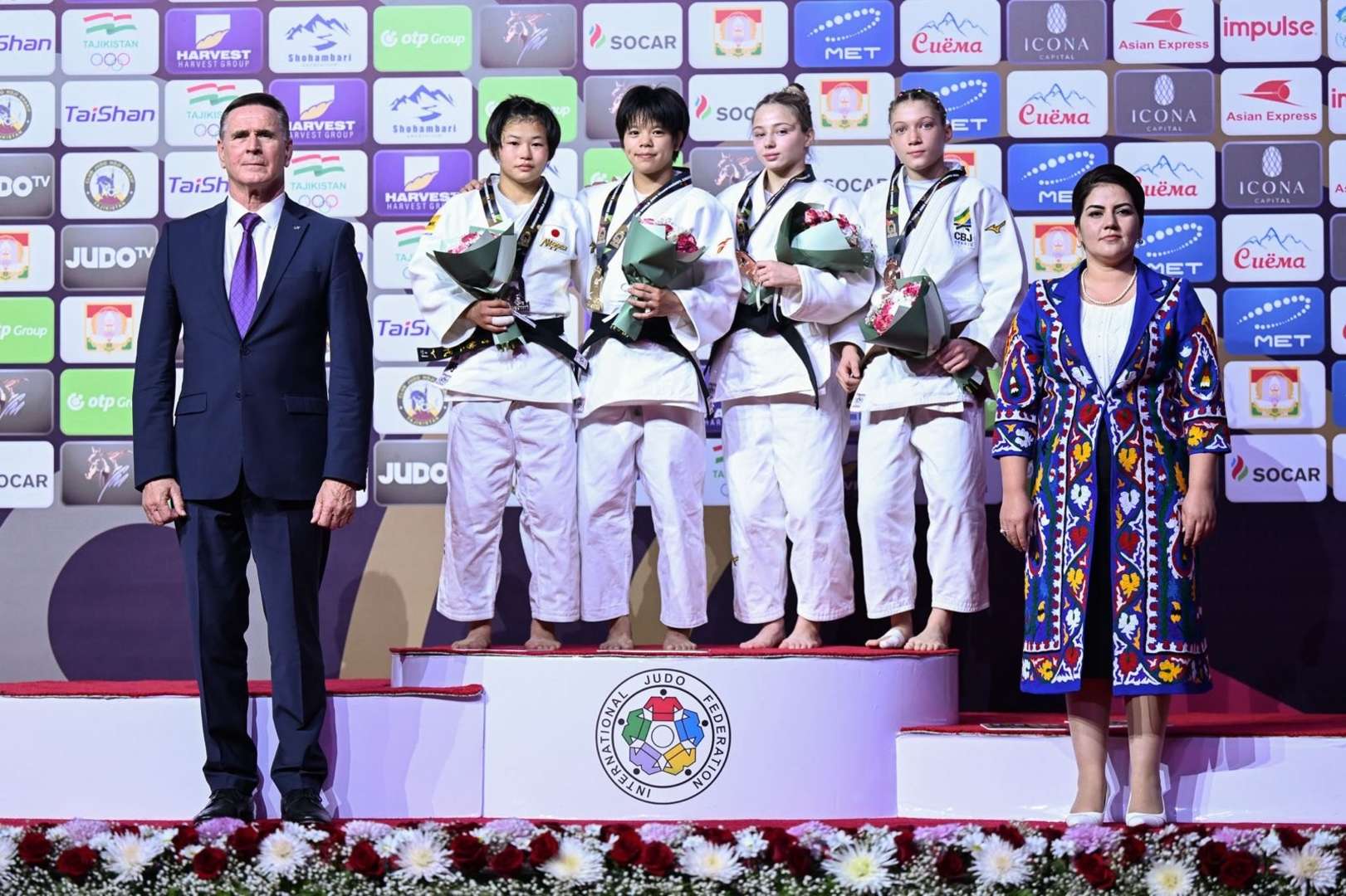 Dushanbe World Championships Juniors 2024 – Women’s Results