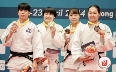 Asia Judo Championship Hong Kong 2024 – Results Day 3