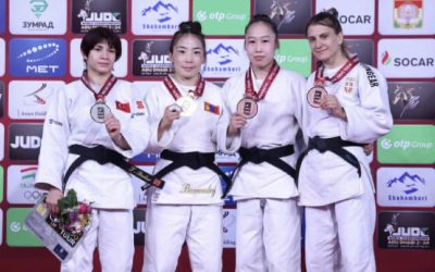 Dushanbe Grand Slam 2024 – Women’s Results