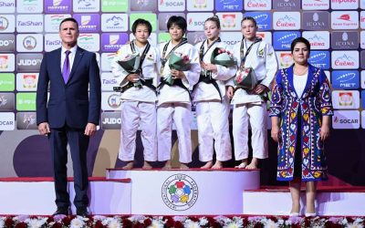 Dushanbe World Championships Juniors 2024 – Women’s Results